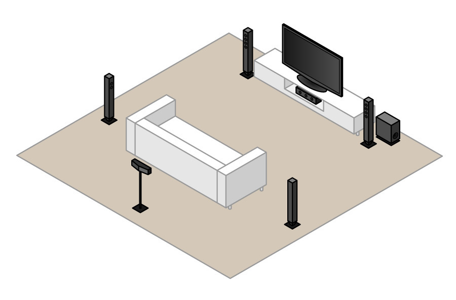 A,6.1,Home,Theatre,Setup.with,A,Subwoofer,,Centre,Speaker,rear,Centre